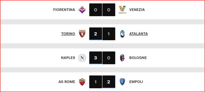 Série A-J2: Amrabet et Richardson alignés face à Venezia; Chédira rejoint l’Espagnol ce lundi Série A-J2: Amrabet et Richardson alignés face à Venezia; Chédira rejoint l’Espagnol ce lundi