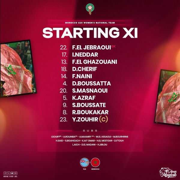 CDM Féminine U20 (préparation): Le Maroc vainqueur des Iles Fidji CDM Féminine U20 (préparation): Le Maroc vainqueur des Iles Fidji