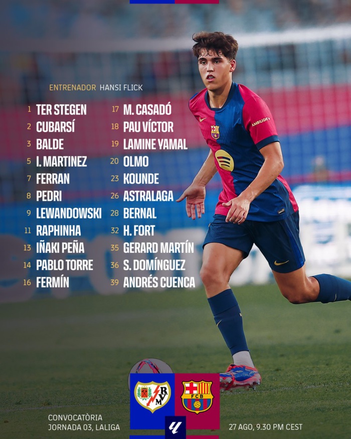 Liga J3: Le Barça alignera ce soir Dani Olmo face à Vallecano Liga J3: Le Barça alignera ce soir Dani Olmo face à Vallecano