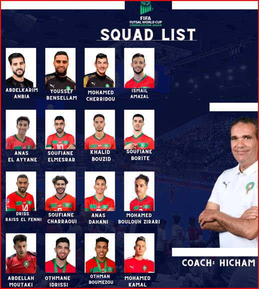 CDM Futsal 2024 : La Liste finale des Lions de l’Atlas connue CDM Futsal 2024 : La Liste finale des Lions de l’Atlas connue