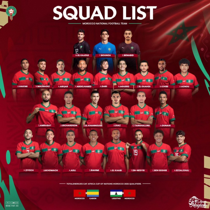 Equipe nationale A: La liste de septembre dévoilée Equipe nationale A: La liste de septembre dévoilée