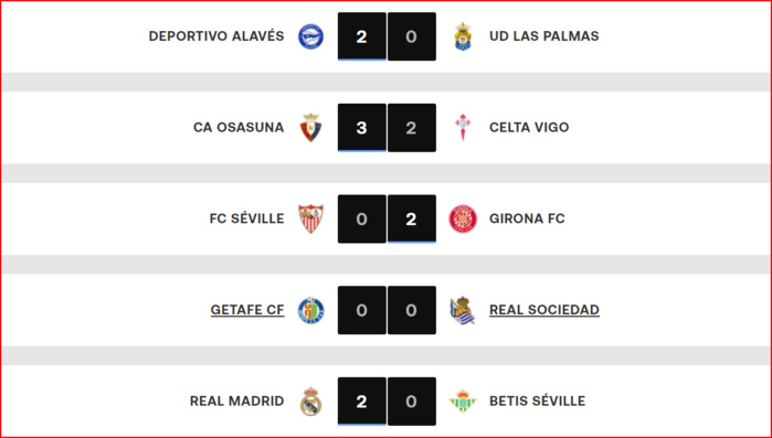 Liga. J4 : Le Real et Mbappé s’offrent une dose de confiance ! Liga. J4 : Le Real et Mbappé s’offrent une dose de confiance !