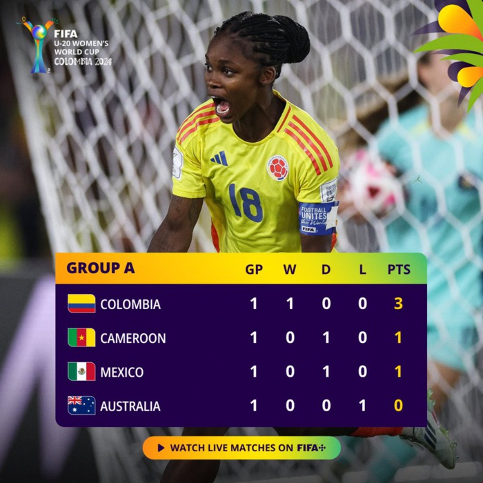 CDM Féminine U20 : Résultats et classement avant la J2 CDM Féminine U20 : Résultats et classement avant la J2