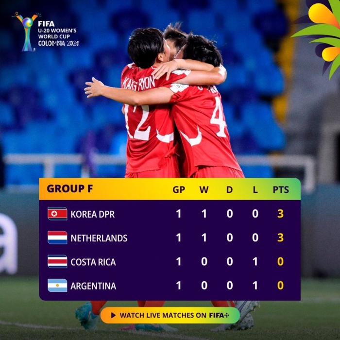 CDM Féminine U20 : Résultats et classement avant la J2 CDM Féminine U20 : Résultats et classement avant la J2