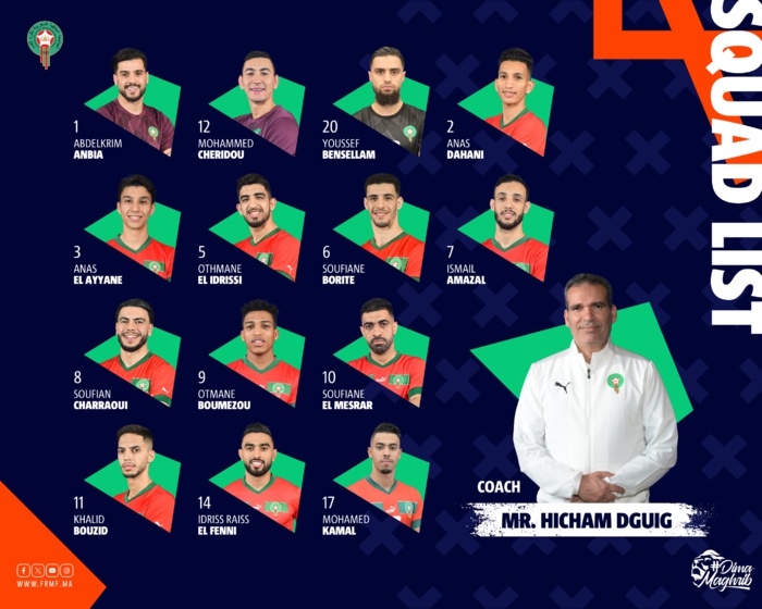 CDM. Futsal 2024: La Liste finale des Lions (vidéo) CDM. Futsal 2024: La Liste finale des Lions (vidéo)