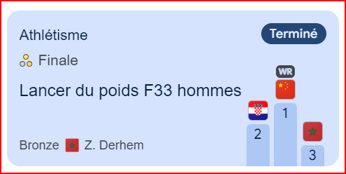 JP Paris 24 / lancer du poids T33 : Zakaria Derhem médaillé d’argent ! JP Paris 24 / lancer du poids T33 : Zakaria Derhem médaillé d’argent !