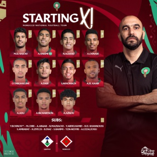 Lesotho-Maroc / Composition officielle de l'équipe nationale : Neuf changements ! Lesotho-Maroc / Composition officielle de l'équipe nationale : Neuf changements !