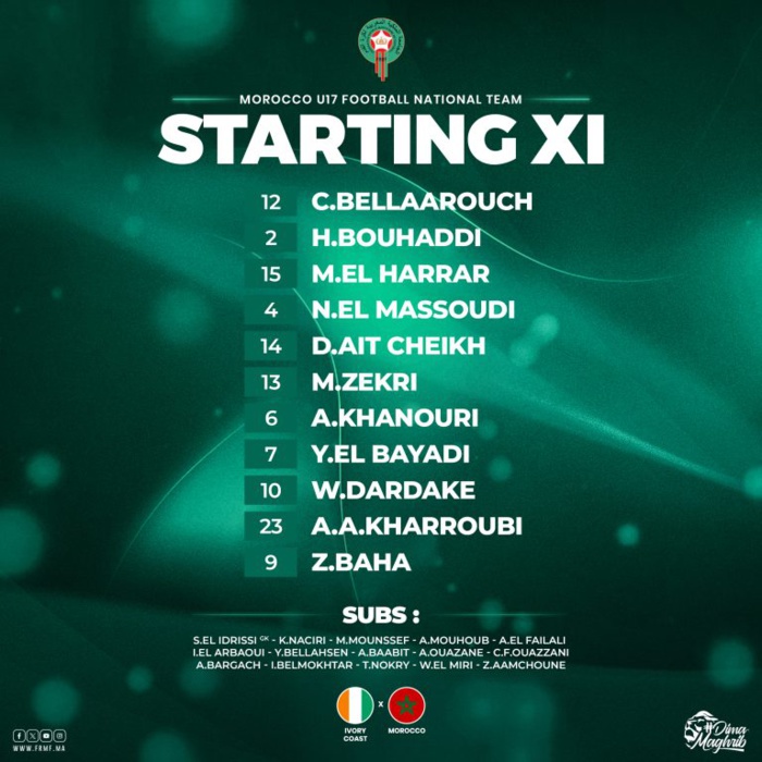 Tournoi de développement des talents de la FIFA : Les Lionceaux U17 s’inclinent face aux Eléphanteaux Tournoi de développement des talents de la FIFA : Les Lionceaux U17 s’inclinent face aux Eléphanteaux