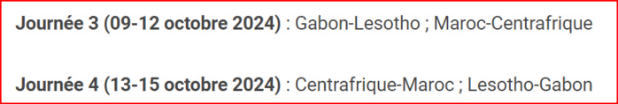 Eliminatoires CAN Maroc 25: Les Lions en tête du groupe B avant la J3 Eliminatoires CAN Maroc 25: Les Lions en tête du groupe B avant la J3