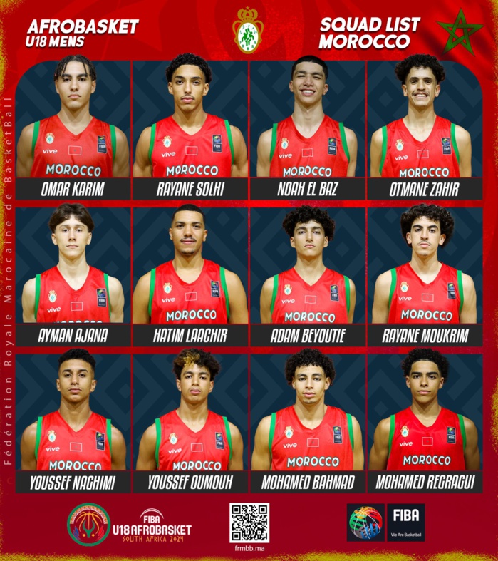 Afro Basket U18: L'Équipe nationale masculine en demi-finale Afro Basket U18: L'Équipe nationale masculine en demi-finale