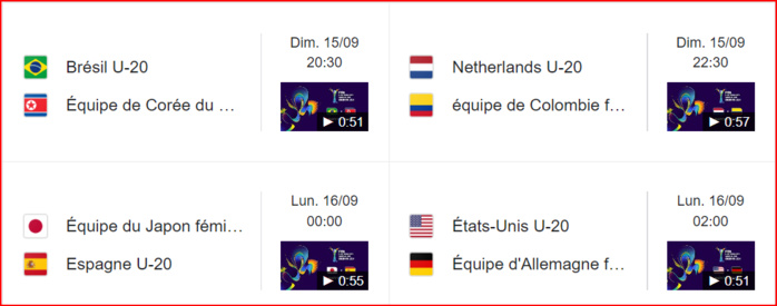 CDM Féminine U20: Pas d’Africaines en quart de finale !
