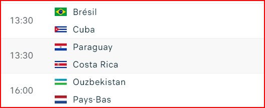 CDM Futsal 2024: La compétition lancée aujourd'hui par Croatie - Thaïlande CDM Futsal 2024: La compétition lancée aujourd'hui par Croatie - Thaïlande