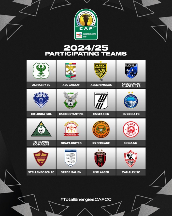 Tirage .Coupe de la CCAF: Pas de RSB-USMA en phase de poules !