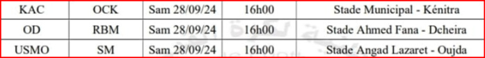 Botola DII .J1: Le choc KAC-OCK pour lancer la saison 24-25 ! Botola DII .J1: Le choc KAC-OCK pour lancer la saison 24-25 !