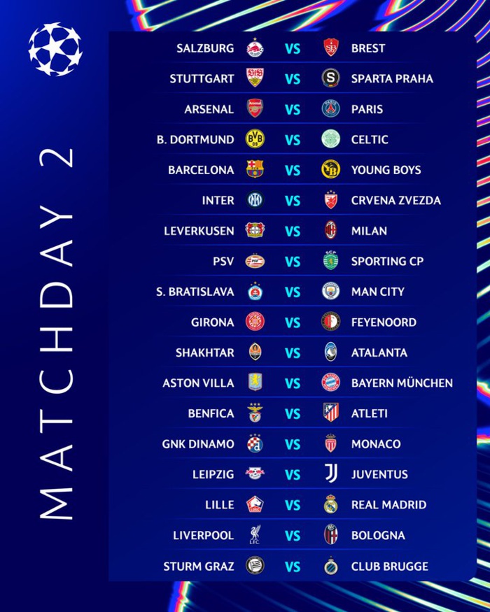 Ligue des Champions UEFA / J2 : Le programme (mardi et mercredi)