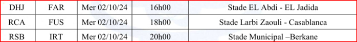 MAJ du Botola (J3): Aujourd'hui, trois confrontations pour liquider les matchs en retard MAJ du Botola (J3): Aujourd'hui, trois confrontations pour liquider les matchs en retard