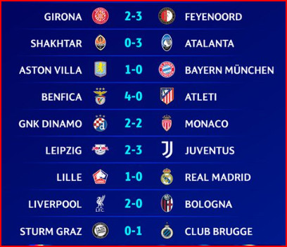 LDC. J2 : le Real et le Bayern battus, l’Atletico terrassé ! LDC. J2 : le Real et le Bayern battus, l’Atletico terrassé !