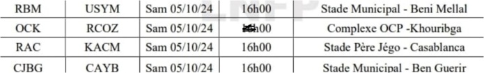 Botola DII. J2: Aujourd’hui, OCK-RCOZ à 19h00 au lieu de 16h00 Botola DII. J2: Aujourd’hui, OCK-RCOZ à 19h00 au lieu de 16h00