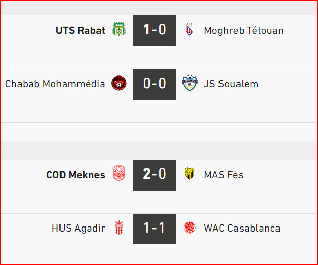 Botola D1. J5 : Résultats et classement Botola D1. J5 : Résultats et classement