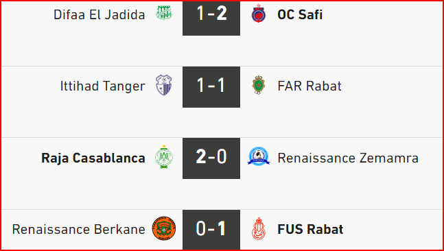 Botola D1. J5 : Résultats et classement Botola D1. J5 : Résultats et classement