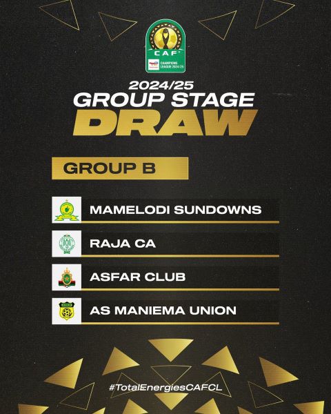 Ligue des Champions / J1: Le Raja reçoit l'AS FAR en ouverture du calendrier Ligue des Champions / J1: Le Raja reçoit l'AS FAR en ouverture du calendrier