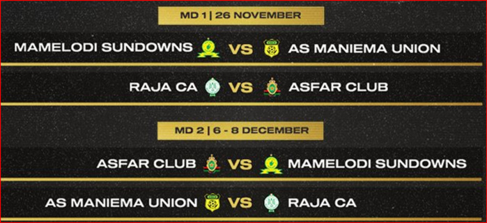 Ligue des Champions / J1: Le Raja reçoit l'AS FAR en ouverture du calendrier Ligue des Champions / J1: Le Raja reçoit l'AS FAR en ouverture du calendrier