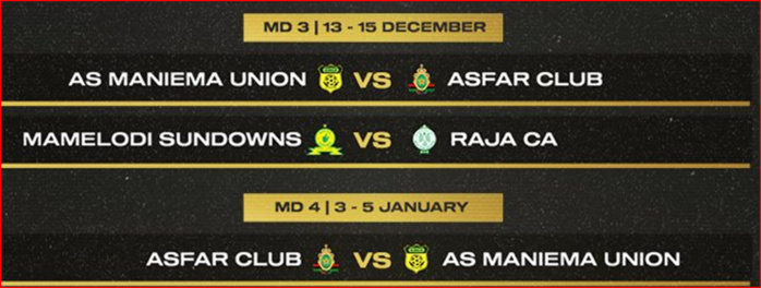 Ligue des Champions / J1: Le Raja reçoit l'AS FAR en ouverture du calendrier Ligue des Champions / J1: Le Raja reçoit l'AS FAR en ouverture du calendrier