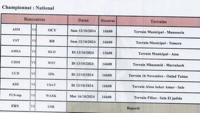 LNFA: La saison 24-25 du championnat national lancée dette fin de semaine LNFA: La saison 24-25 du championnat national lancée dette fin de semaine