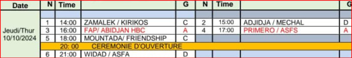 Championnat d’Afrique des Clubs Champions de handball (Laâyoune 2024): Ce jeudi est Jour d'ouverture ! Championnat d’Afrique des Clubs Champions de handball (Laâyoune 2024): Ce jeudi est Jour d'ouverture !