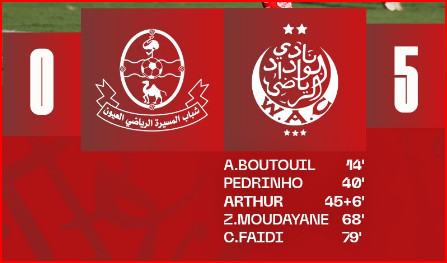 Coupe d’Excellence. J4: le Wydad largement vainqueur de la JSM Coupe d’Excellence. J4: le Wydad largement vainqueur de la JSM