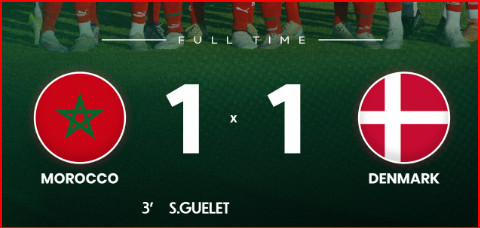 Foot amical U18: Les Lionceaux de Naybet accrochés par les Danois Foot amical U18: Les Lionceaux de Naybet accrochés par les Danois