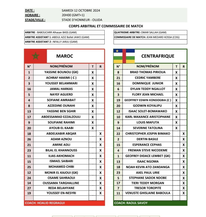 Maroc-Centrafrique: Harkas et  Belammari titulaires ! Maroc-Centrafrique: Harkas et  Belammari titulaires !