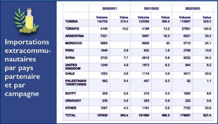 L’info...Graphie L’info...Graphie