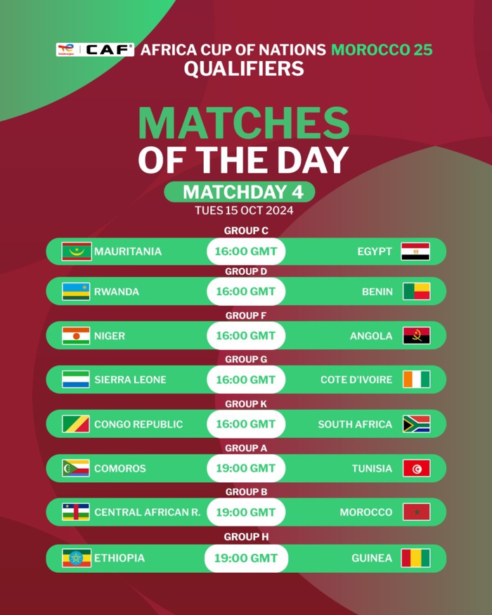 Qualifs CAN Maroc 25. J4: Le programme de ce mardi Qualifs CAN Maroc 25. J4: Le programme de ce mardi