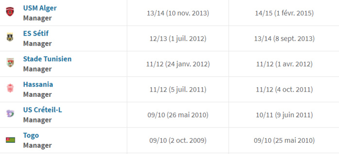 AS FAR / Officiel: Un Français sur le banc ! AS FAR / Officiel: Un Français sur le banc !