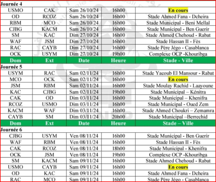 Botola DII : Le programme des 4 prochaines journées dévoilé Botola DII : Le programme des 4 prochaines journées dévoilé