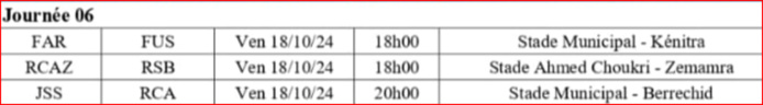 Botola D1. J6: La reprise ce vendredi par le choc AS FAR-FUS Botola D1. J6: La reprise ce vendredi par le choc AS FAR-FUS