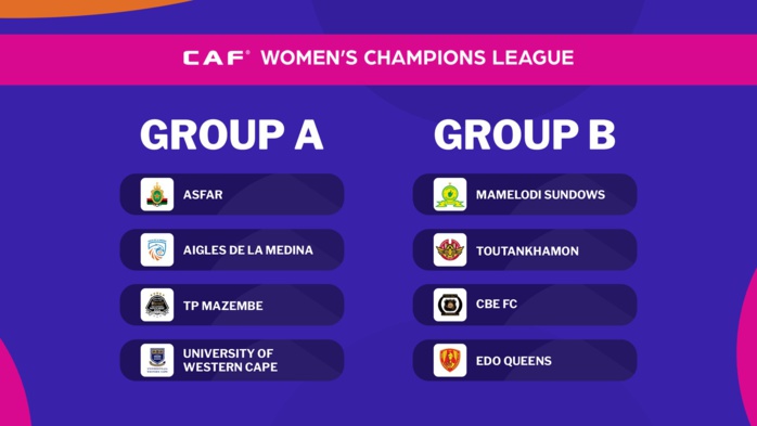 CAF. LDC Féminine Maroc24 : L’AS FAR dans le groupe A CAF. LDC Féminine Maroc24 : L’AS FAR dans le groupe A