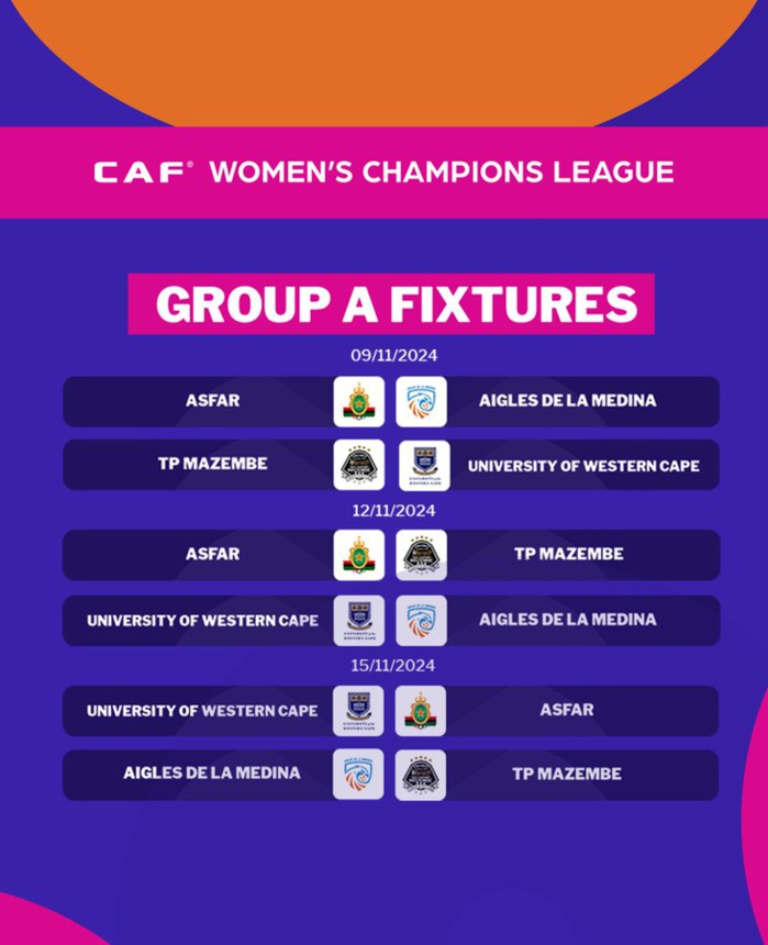LDC Féminine Maroc 24: Le tableau des matchs de la phase de poules LDC Féminine Maroc 24: Le tableau des matchs de la phase de poules