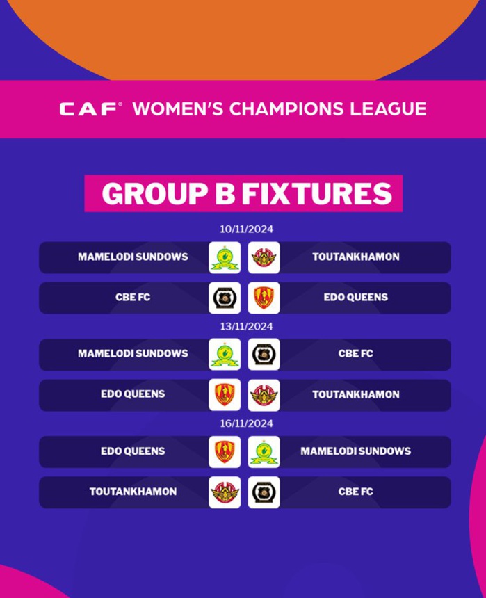 LDC Féminine Maroc 24: Le tableau des matchs de la phase de poules LDC Féminine Maroc 24: Le tableau des matchs de la phase de poules