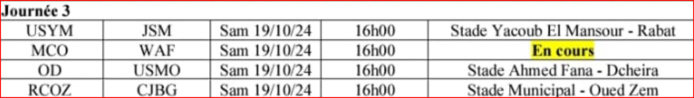 Botola DII. J3: Le MCO, déjà en danger, reçoit le WAF au stade Angad ! Botola DII. J3: Le MCO, déjà en danger, reçoit le WAF au stade Angad !