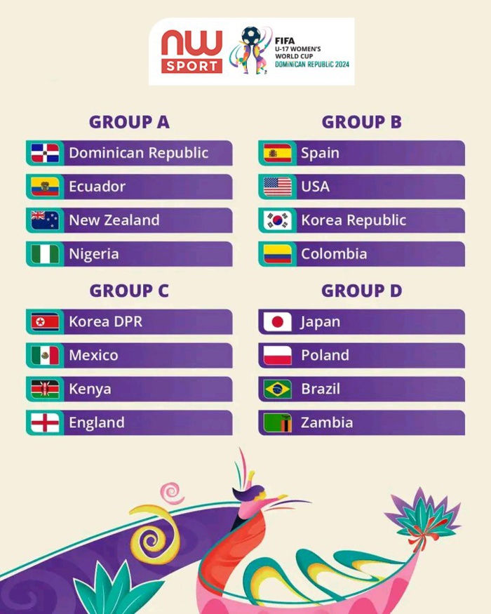 CDM Féminine U17 République Dominicaine: Le Mondial est en cours, sans le Maroc organisateur de la prochaine  Edition ! CDM Féminine U17 République Dominicaine: Le Mondial est en cours, sans le Maroc organisateur de la prochaine  Edition !