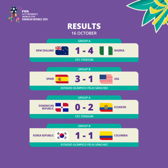 CDM Féminine U17 République Dominicaine: Le Mondial est en cours, sans le Maroc organisateur de la prochaine  Edition ! CDM Féminine U17 République Dominicaine: Le Mondial est en cours, sans le Maroc organisateur de la prochaine  Edition !