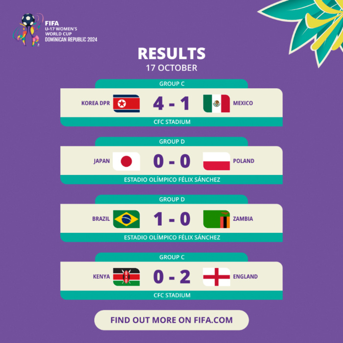 CDM Féminine U17 République Dominicaine: Le Mondial est en cours, sans le Maroc organisateur de la prochaine  Edition ! CDM Féminine U17 République Dominicaine: Le Mondial est en cours, sans le Maroc organisateur de la prochaine  Edition !