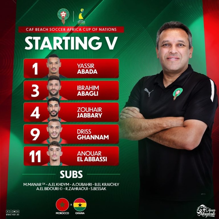 CAN Beach Soccer Egypte 24: Maroc-Ghana, ce matin: Horaire? Chaînes? CAN Beach Soccer Egypte 24: Maroc-Ghana, ce matin: Horaire? Chaînes?