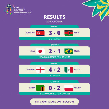 CDM Féminine U17. République Dominicaine 24: Le Nigéria qualifié, la Zambie et le Kenya éliminés CDM Féminine U17. République Dominicaine 24: Le Nigéria qualifié, la Zambie et le Kenya éliminés