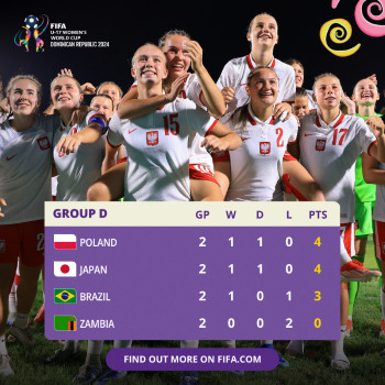 CDM Féminine U17. République Dominicaine 24: Le Nigéria qualifié, la Zambie et le Kenya éliminés CDM Féminine U17. République Dominicaine 24: Le Nigéria qualifié, la Zambie et le Kenya éliminés