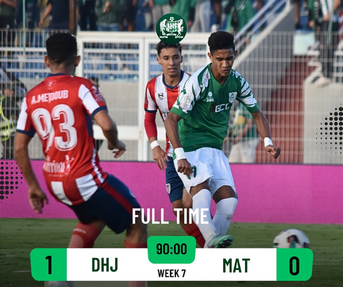 D1 J7: Le DHJ vainqueur du MAT D1 J7: Le DHJ vainqueur du MAT