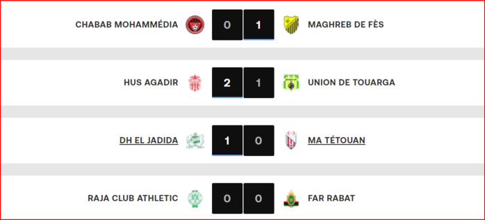 Botola D1. J7: La RSB leader ! Botola D1. J7: La RSB leader !