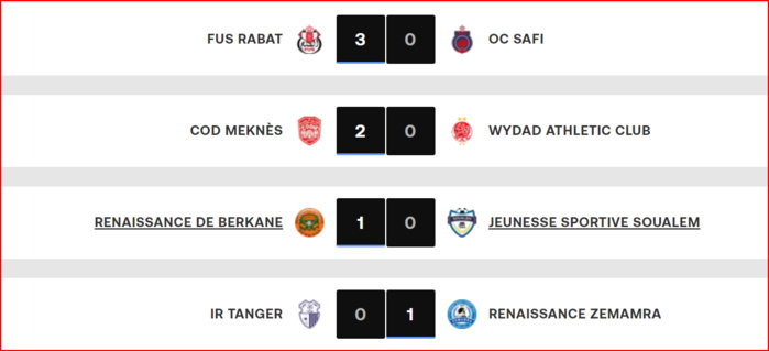 Botola D1. J7: La RSB leader ! Botola D1. J7: La RSB leader !